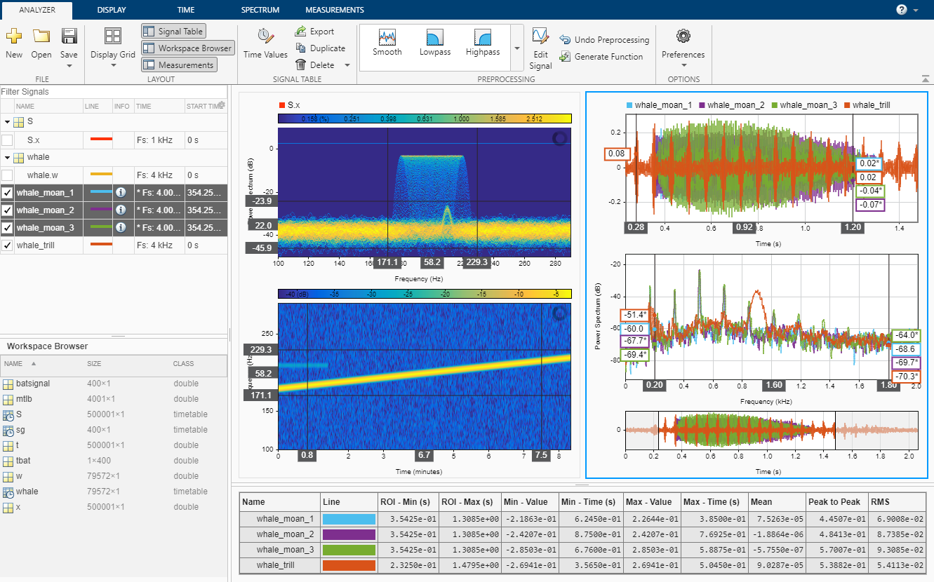 Signal Analyzer app