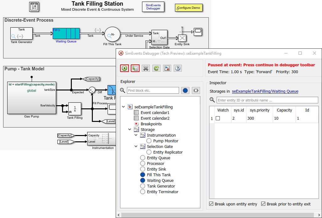 The Tank Filling Station block diagram overlapping the SimEvents Debugger window. In the block diagram, the Waiting Queue block is highlighted in blue. The details of the entities within this block are displayed in the Inspector pane on the right.