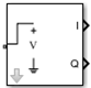 Outport block icon with Sensor type set to Ideal voltage, Output parameter set to In-phase and Quadrature Baseband, and Ground and hide terminal is On.