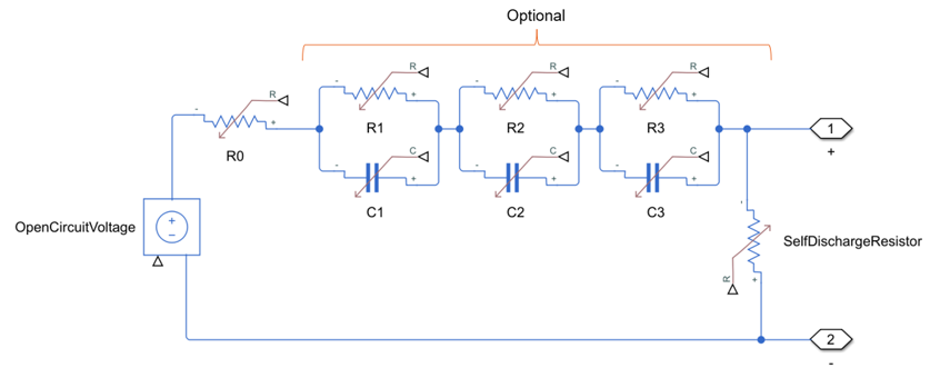 A typical OCV-SoC lookup table for LiFePO 4 battery.