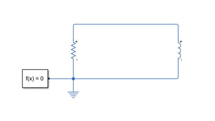 Simscape network diagram of a resistor and an inductor connected in a closed loop