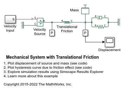 Mechanisches System mit Translationsreibung