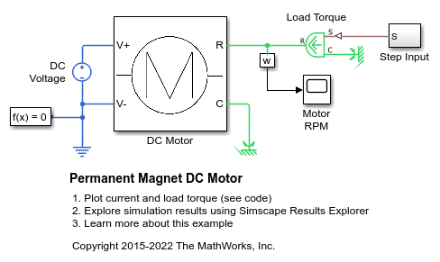 Permanentmagnet-Gleichstrommotor