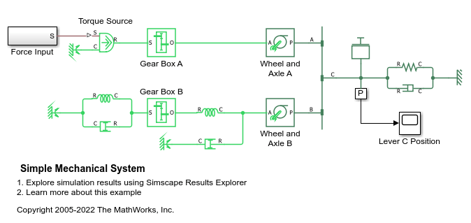 Einfaches mechanisches System