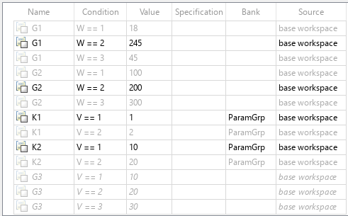 Variant Parameters tab in Variant Manager shows variant parameters by choices