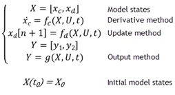 Equations that describe the model states, the derivative method, the update method, the output method, and the initial model states