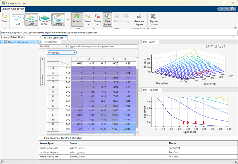 Lookup Table Editor for Throttle Estimation lookup table block in sldemo_fuelsys