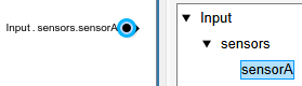 In Bus Element block labeled Input.sensors.sensorA and the corresponding bus hierarchy in the Property Inspector