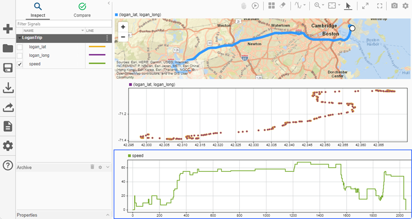 Route and speed data plotted in the Simulation Data Inspector using a 3-by-1 grid layout.