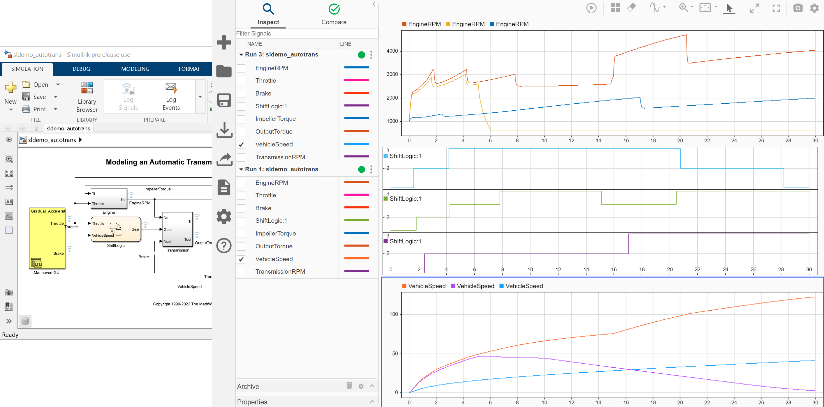 sdi_overview_composite.png