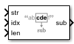 Substring block