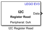 EV3 I2C Register Read block