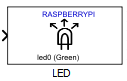 Raspberry Pi LED block