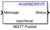 MQTT Publish block