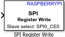 SPI Register Write block