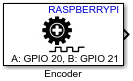 Raspberry Pi Encoder block icon