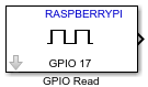 Raspberry Pi GPIO Read icon