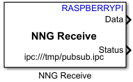 Raspberry Pi NNG Receive