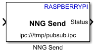 Raspberry Pi NNG Send