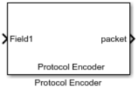Raspberry Pi Protocol Encoder Block Icon