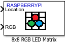 8x8 RGB LED Matrix block