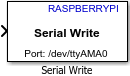 Serial Write block