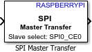 SPI Controller Transfer block