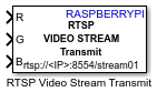 Raspberry Pi RTSP Video Stream Transmit Block Icon