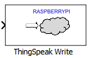 Raspberry Pi ThingSpeak Write icon