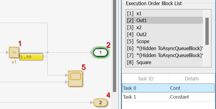 A portion of the block diagram and Execution Order viewer shows the updated port value label, block diagram highlight, and execution order highlight.