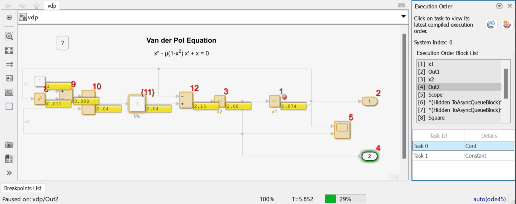 The block diagram of the model vdp while paused within a time step.