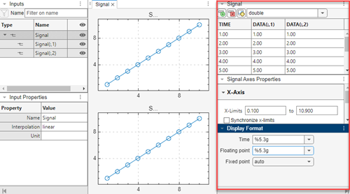 Hierarchy and plot of time = [1:10] and data = [(1:10)' (1:10)'] and display format %5.3g