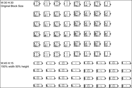 Array of Integrator block icon variations based on width and height specification