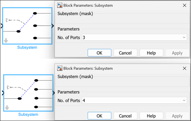 Two Subsystem blocks. The first block shows an image of a three-port switch in its icon, and has Number of Ports set to 3 in the Block Parameters dialog box. The second block shows an image of a four-port switch in its icon, and has Number of Ports set to 4 in the Block Parameters dialog box.