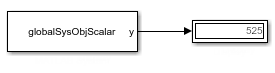 global Sys Obj Scalar System object, using Simulink dot signal, connected to scope block