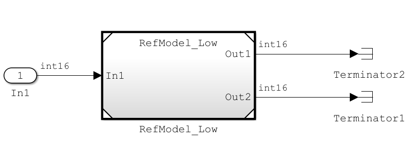 RefModel_Low model block