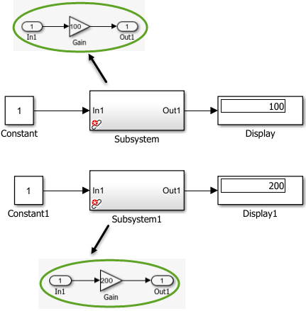 View of parameterized linked blocks.