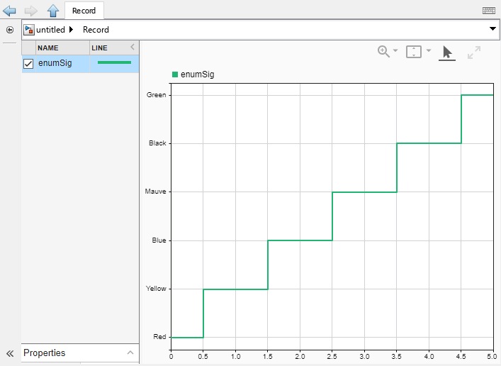 Logged enumerated data visualized in the Record block.
