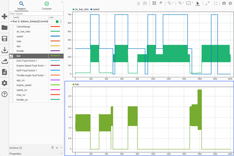 The Simulation Data Inspector with a 2x1 grid layout. In the upper subplot, the air_fuel_ratio and speed signals are plotted. In the lower subplot is the fuel signal. Run 2 is active, while Run 1 is in the archive.