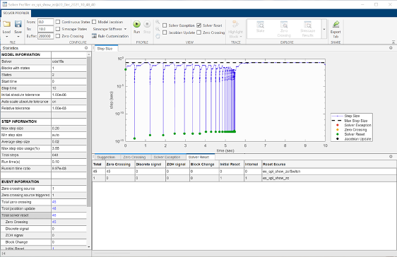 solver matlab