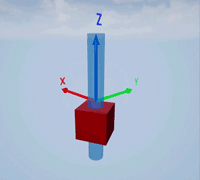 Animated gif of cylindrical Z joint