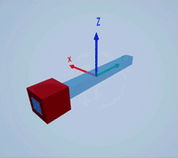 Animated gif of prismatic Y joint