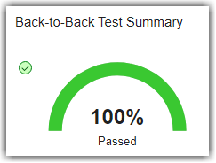 Back-to-Back Test Summary showing 100% of tests passed back-to-back testing