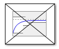 Block with X indicating that assertion is disabled.