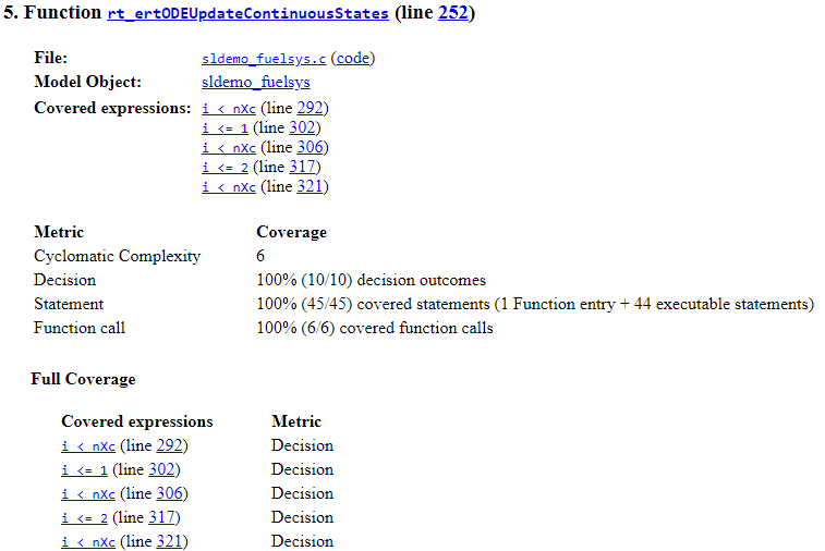 Details section of the code coverage report for Function rt_ertODEUpdateContinuousStates (line 252) in the sldemo_fuelsys example model.