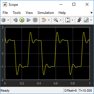 The scope window displays the signal from simulation.