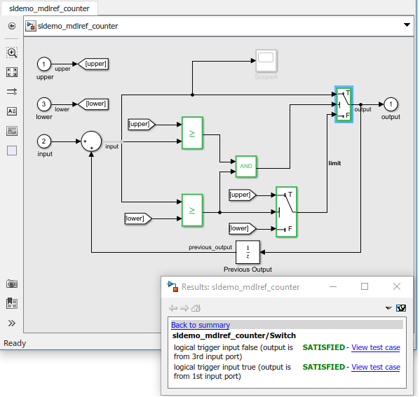 Simulink canvas showing Simulink design Verifier results for sldemo_mdlref_counter.