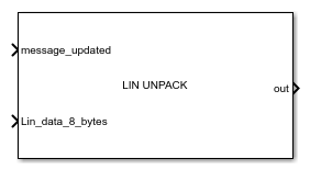 LIN Unpack block
