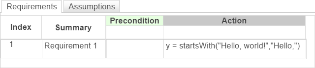 This image shows a requirement that outputs whether the string "Hello, world" starts with the substring "Hello,".