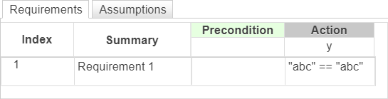 This example shows a requirement that checks if the strings "abc" and "abc" are equal.